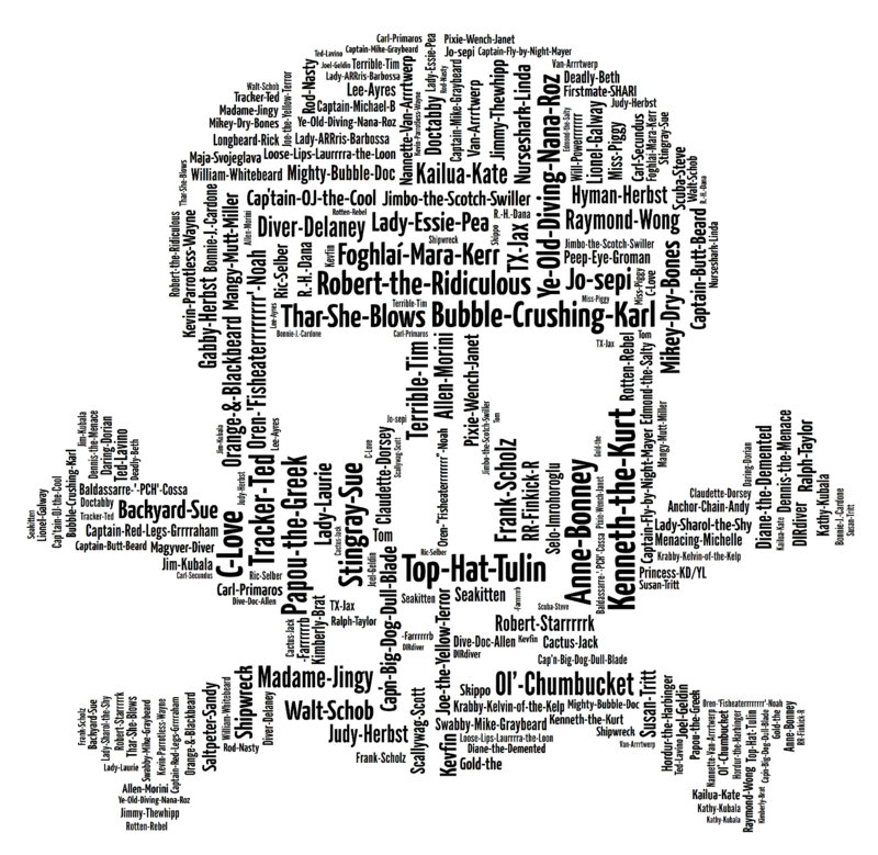 SkullNames2013 (JPG - no title - 1500).jpg