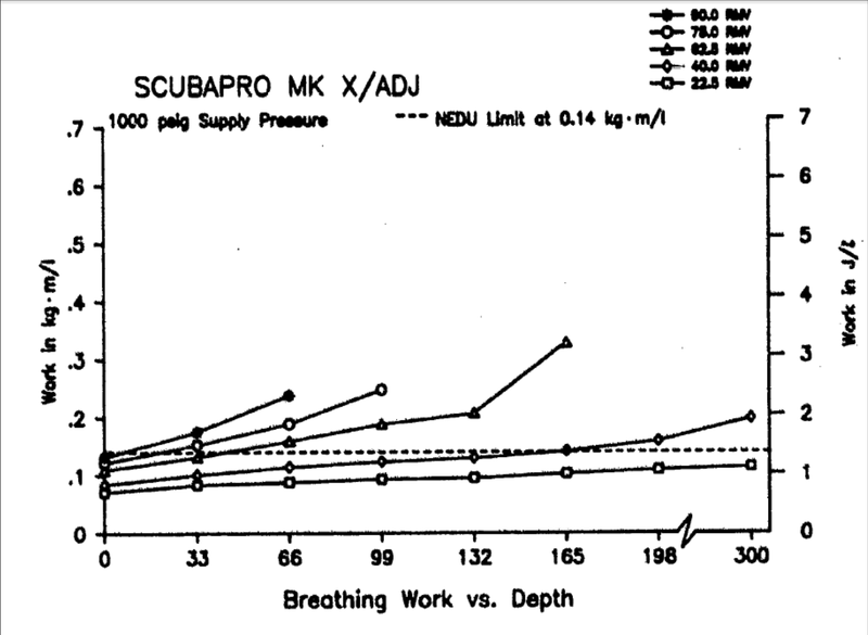 sp-mk10-adj-wob-depth-png.102882.png