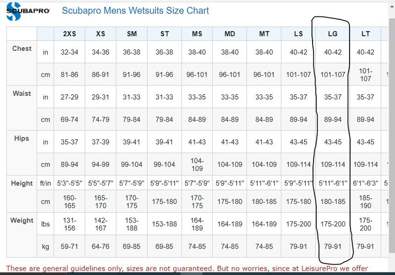 SP_sizechart.jpg SP_sizechart.jpg