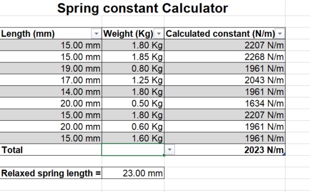 Spring.jpg
