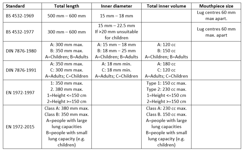 standards-png-431665-png.452592.png