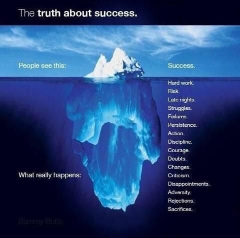 success_iceberg.jpg