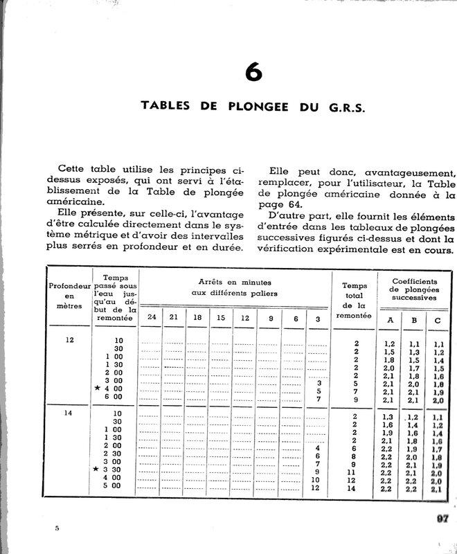 Table GRS 01.jpg