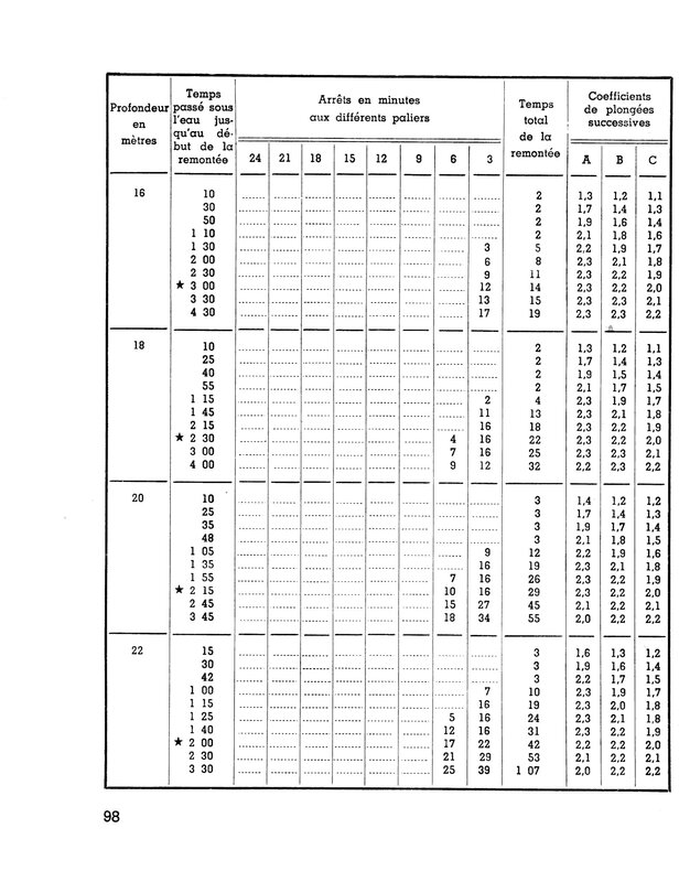 Table GRS 02.jpg