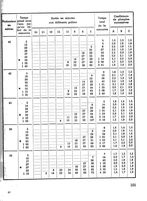 Table GRS 03.jpg