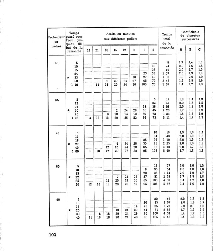 Table GRS 04.jpg