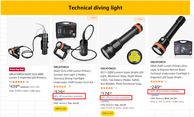 Technical diving lights.png