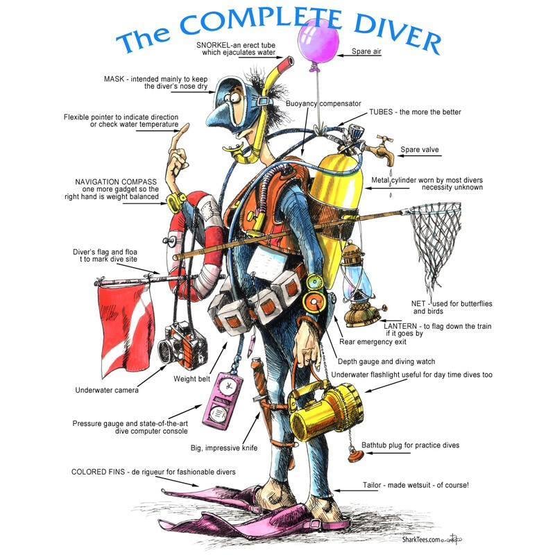 THE COMPLETE DIVER.jpg