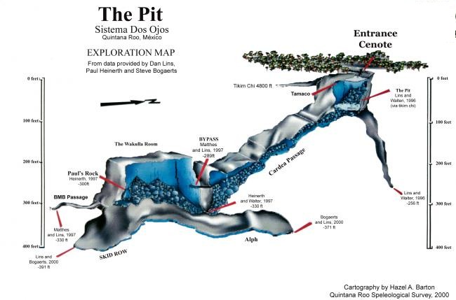 The_Pit_Map.jpeg