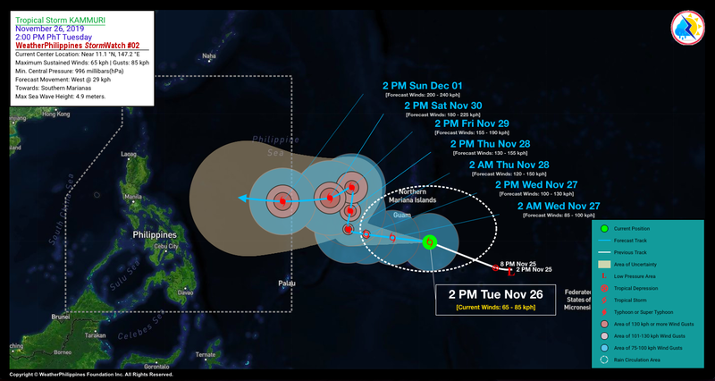 Tisoy19-StormWatch-02.png