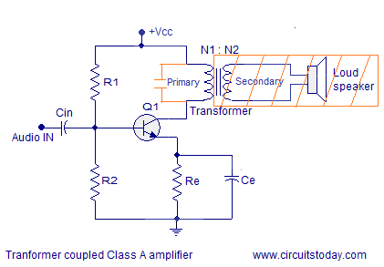 transformer coupling.png transformer coupling.png