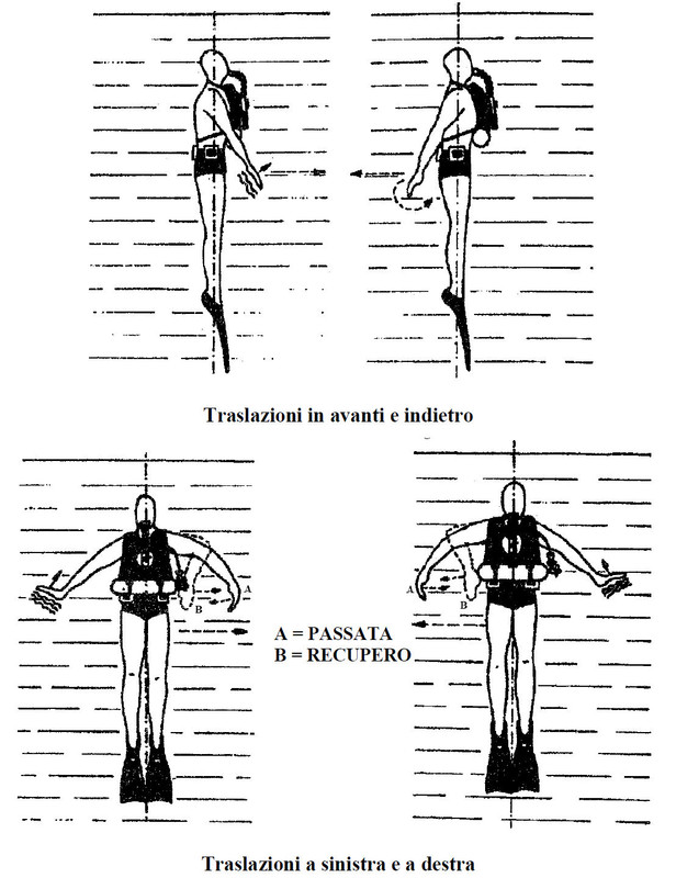 Traslazioni-in-quota.jpg