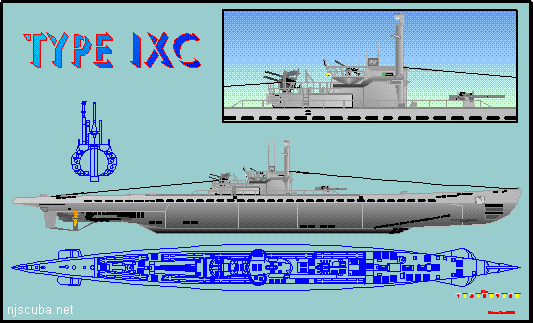 u-boat_type-ixc.gif