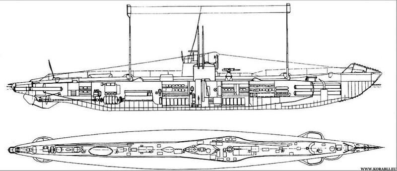 ub-iii-u-boat-diagram.jpg