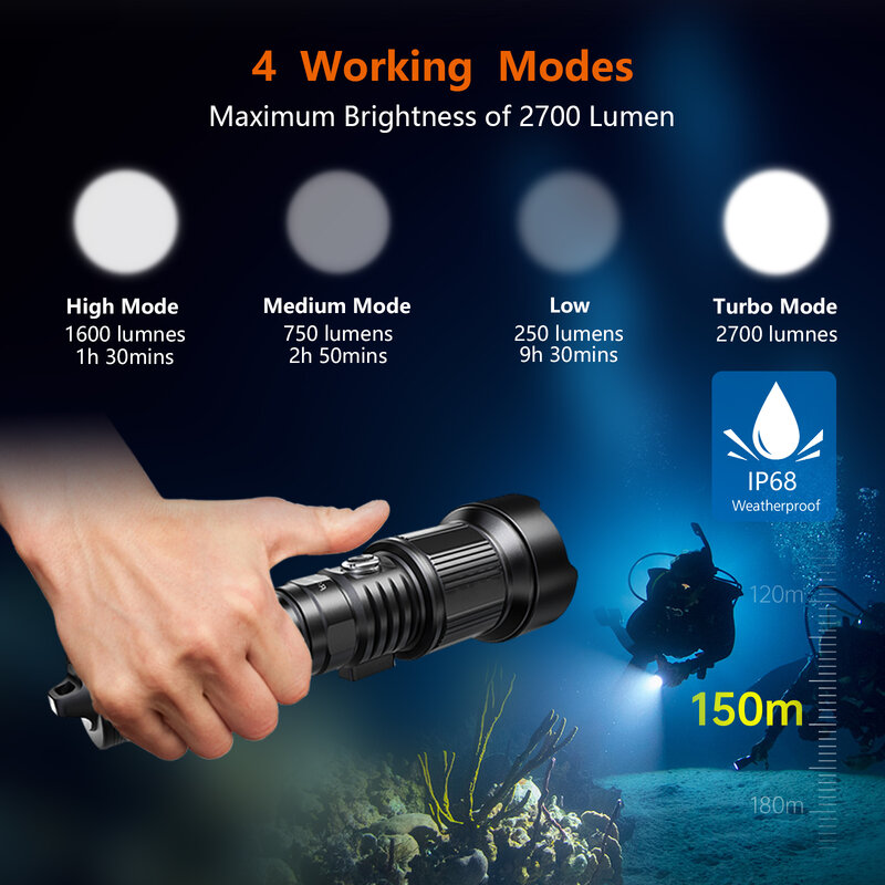 underwater flashlight.jpg