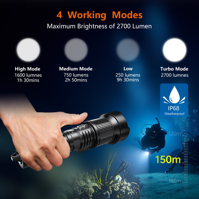 underwater flashlight.jpg underwater flashlight.jpg