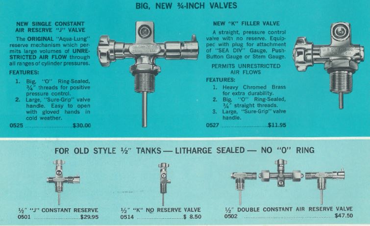 usd 1963 catalog J-K valve page.JPG