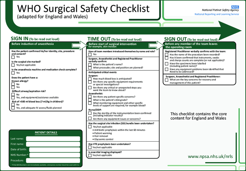 World-Health-Organization-surgical-safety-checklist-adapted-for-England-and-Wales-ASA.png