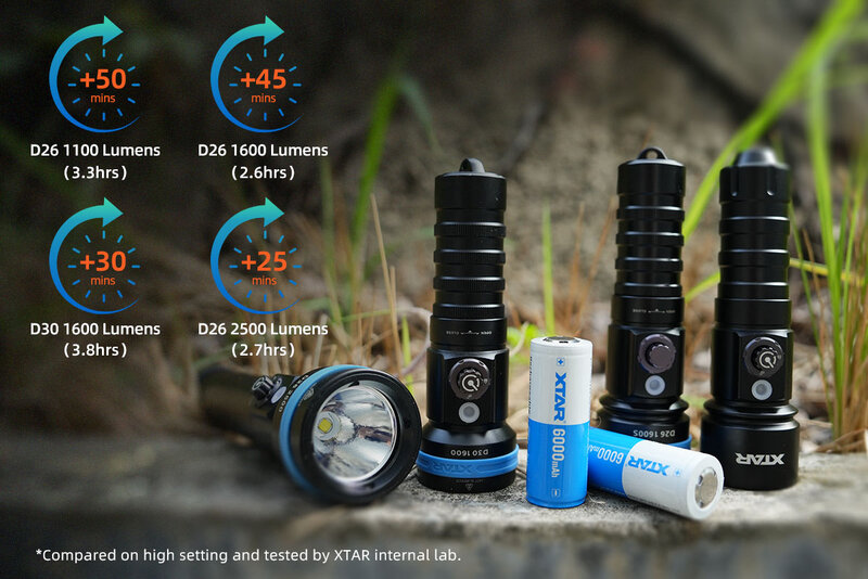 XTAR-26650-6000mAh-1-2.jpg XTAR-26650-6000mAh-1-2.jpg