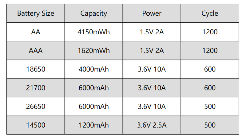 xtar battery.png