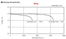 2450Sony.jpg