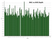 SACvsAVGDepth.jpg