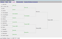 southbracket.gif