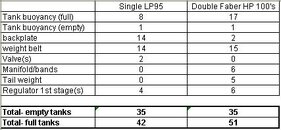 buoyancy calcs.JPG