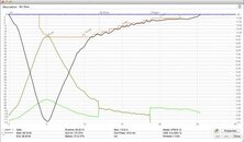 112m dive profile.jpg