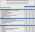 Taxi Fares 2.jpg