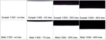 Metz50 vs Sunpak355 EPL5.jpg