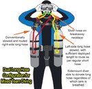 mixed-team-sidemount.jpg