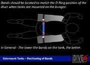 Cam Band Positioning.jpg Cam Band Positioning.jpg