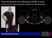 111 - Bouyant Tanks.jpg