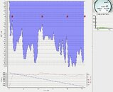 First Dive Profile.JPG