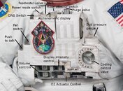 Emu_spacesuit_control_module.jpg