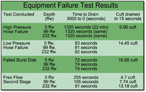 equipmentfailure.jpg