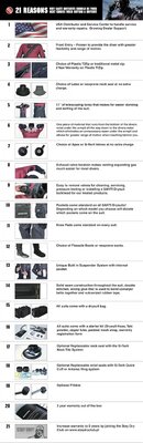 21_Reasons_To_Buy_A_SANTI_Drysuit_1000.jpg