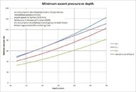 Lamont's rule case 1.jpg