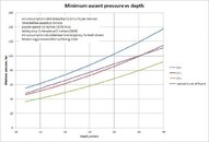 Lamont's rule case 2.jpg