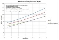 Lamont's rule case 3.jpg