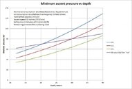 50b rule no reserve.jpg