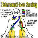 Sidemount-Hose-Routing-TOP-.jpg
