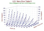 USN5deco.jpg