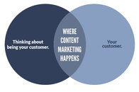 where the content marketing magic happens .jpg