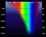 light_spectral_absorption_water1.jpg