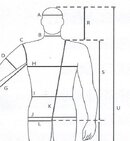 Measurement Section.jpg
