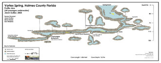 vortex map.jpg