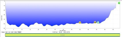 Vyper_profile_2.jpg