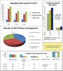 Bonaire_Crime_Stats.jpg